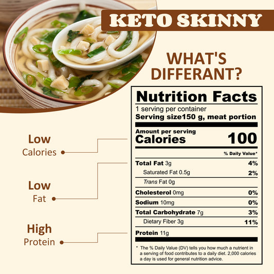 HealSpot Tofu Noodles, 11g Plant Based Protein, Low Fat, Low Carb, Non GMO, No Sugar, Keto and Plant Based Friendly, Made with Pure Soy Milk(6 packs)