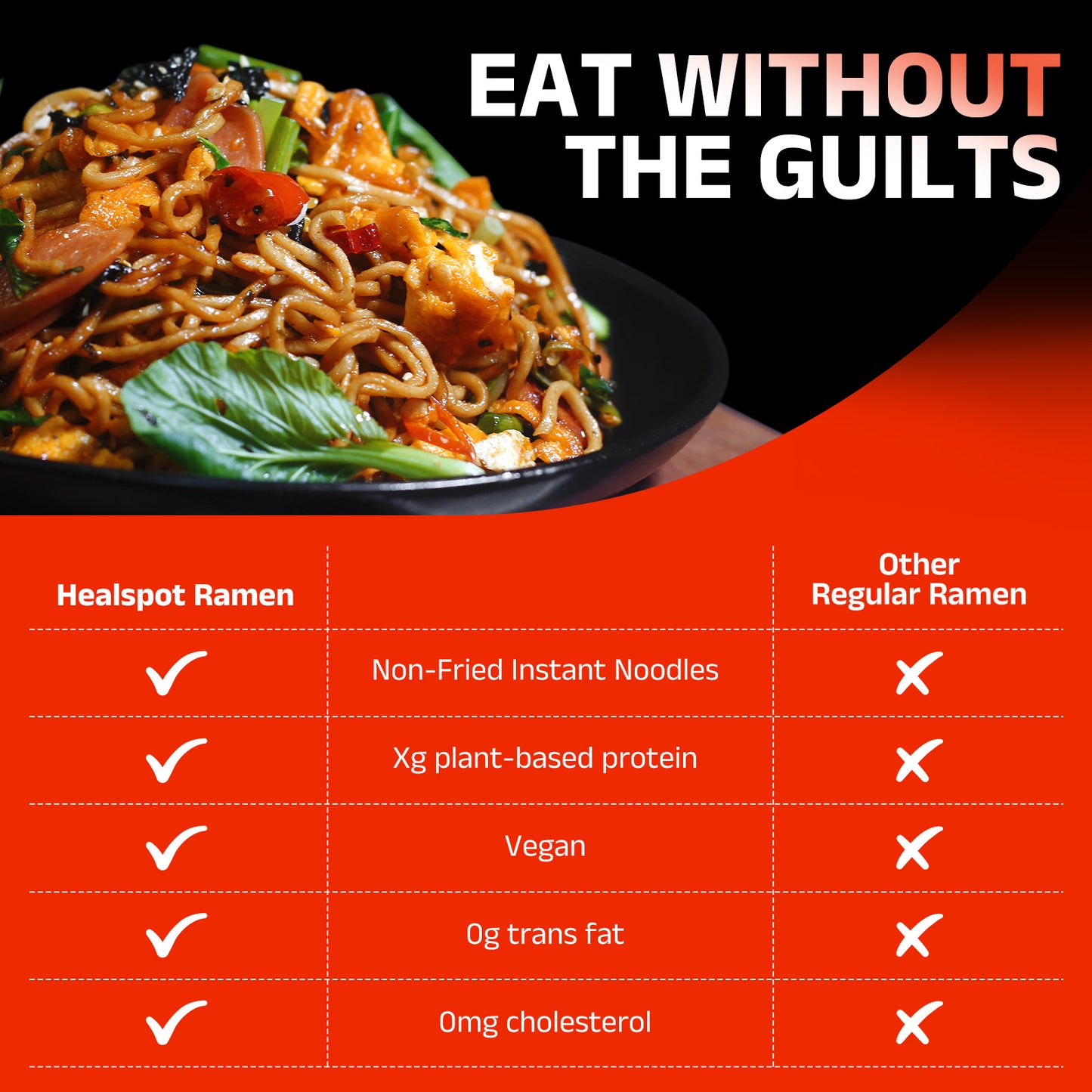 Healspot High Protein Spicy Buldak Noodles, Dry Tossed Ramen, 33g Plant-Based Protein, Low Fat, Low Carb, Non GMO, Keto Friendly & Plant Based (6 packs)
