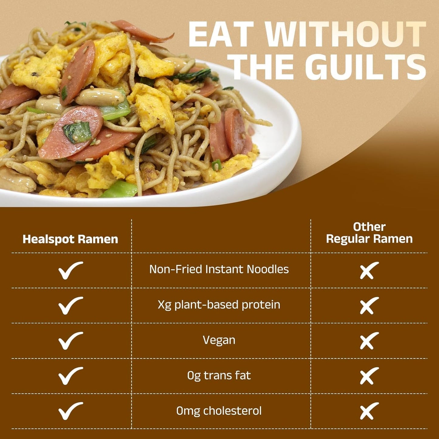 HealSpot High Protein Instant Ramen, 6 Packs of Sesame Sauce Flavor