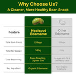 HealSpot Crispy Roasted Edamame Snacks – 11g Plant-Based Protein, Low Carb & High Fiber Crunchy Snack Variety Pack