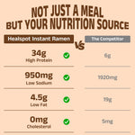 HealSpot High Protein Creamy Ramen | Garlic Mushroom | 34g Plant-Based Protein, 4.5g Fat, Vegan Instant Noodles - Photo 4