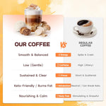 HealSpot Mushroom Coffee with 13 Functional Mushrooms, MCT Oil & B Vitamins – Arabica Instant Coffee, Low Caffeine, Keto Friendly