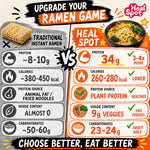 HealSpot High Protein Instant Ramen | Classic Beef Bone Broth | 35g Plant Protein, 9g Veggies, Keto Friendly - Photo 3