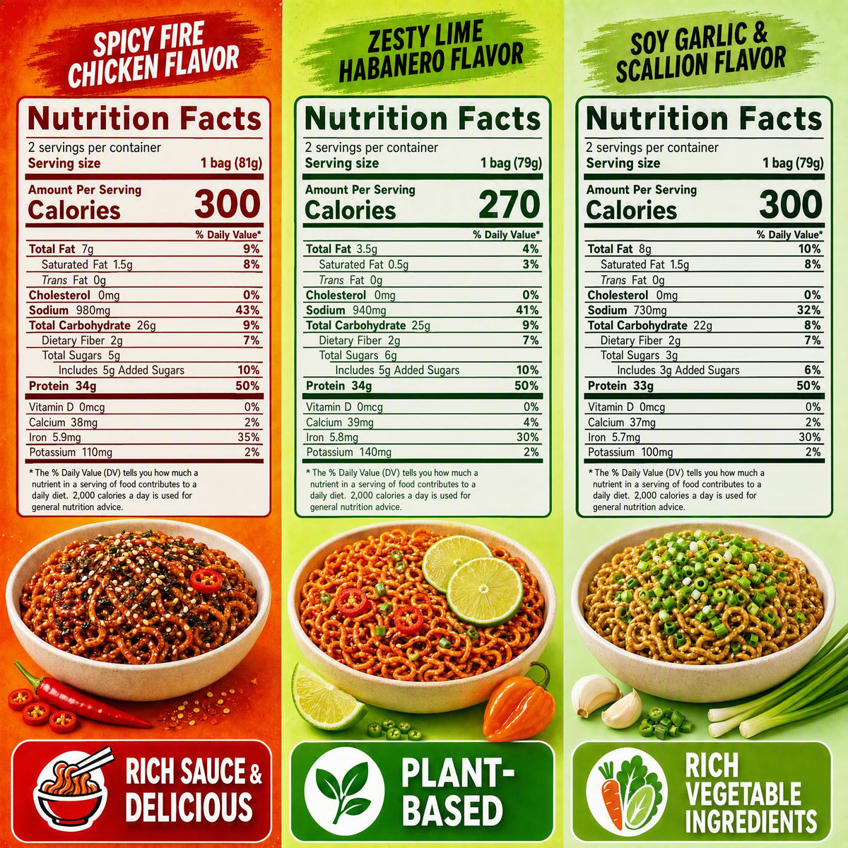 HealSpot High Protein Instant Ramen Dry Style | 3-Flavor Variety Pack | 33-34g Plant Protein, Low Fat, Non-GMO - Photo 2