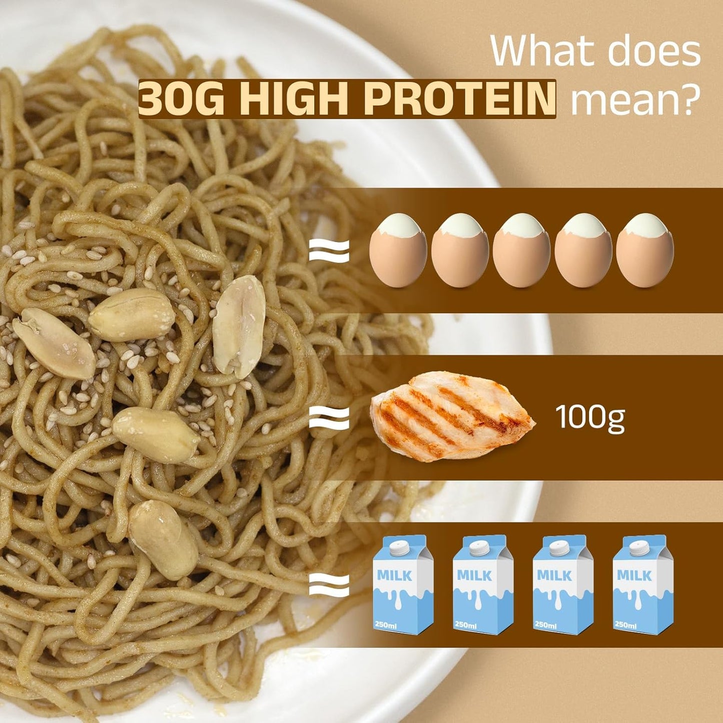 HealSpot High Protein Instant Ramen, 6 Packs of Sesame Sauce Flavor