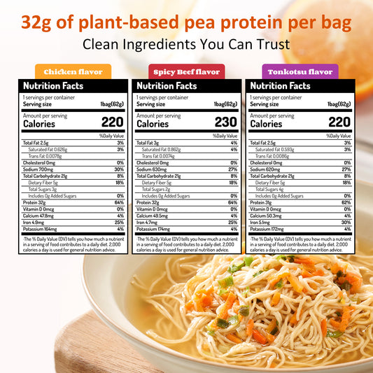High Protein Instant Ramen Variety Pack, 6 Pack Non Fried Ramen Broth(Chicken, Beef, Pork Tonkotsu）