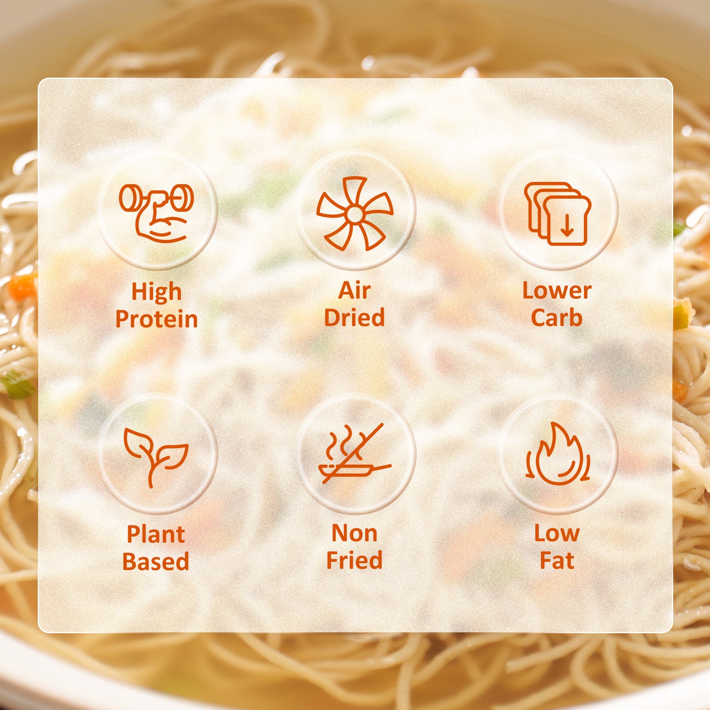 High Protein Instant Ramen Variety Pack, 6 Pack Non Fried Ramen Broth(Chicken, Beef, Pork Tonkotsu）