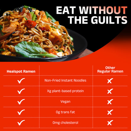 Healspot High Protein Spicy Buldak Noodles, Dry Tossed Ramen, 33g Plant-Based Protein, Low Fat, Low Carb, Non GMO, Keto Friendly & Plant Based (6 packs)