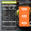 High Protein Edamame Pasta & Black Soybean Spaghetti | Gluten-Free Vegan Pasta (4 Pack x 10.58 oz)