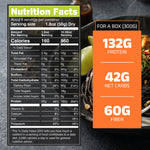 High Protein Edamame Pasta & Black Soybean Spaghetti | Gluten-Free Vegan Pasta (4 Pack x 10.58 oz)